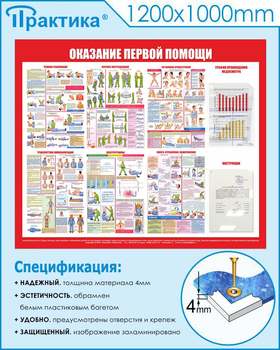 С17 Стенд оказание первой помощи (1200х1000мм, Пластик ПВХ 3 мм, Карманы, Прямая печать на пластик ) - Стенды - Стенды по первой медицинской помощи - Магазин охраны труда и техники безопасности stroiplakat.ru