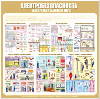 С23 Стенд электробезопасность (заземление и защитные меры) (1000х1000 мм, пластик ПВХ 3мм, Прямая печать на пластик) - Стенды - Стенды по электробезопасности - Магазин охраны труда и техники безопасности stroiplakat.ru