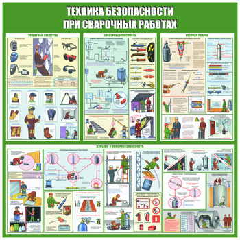 С49 Стенд техника безопасности при сварочных работах (1000х1000 мм, пластик ПВХ 3 мм, алюминиевый багет золотого цвета) - Стенды - Тематические стенды - Магазин охраны труда и техники безопасности stroiplakat.ru